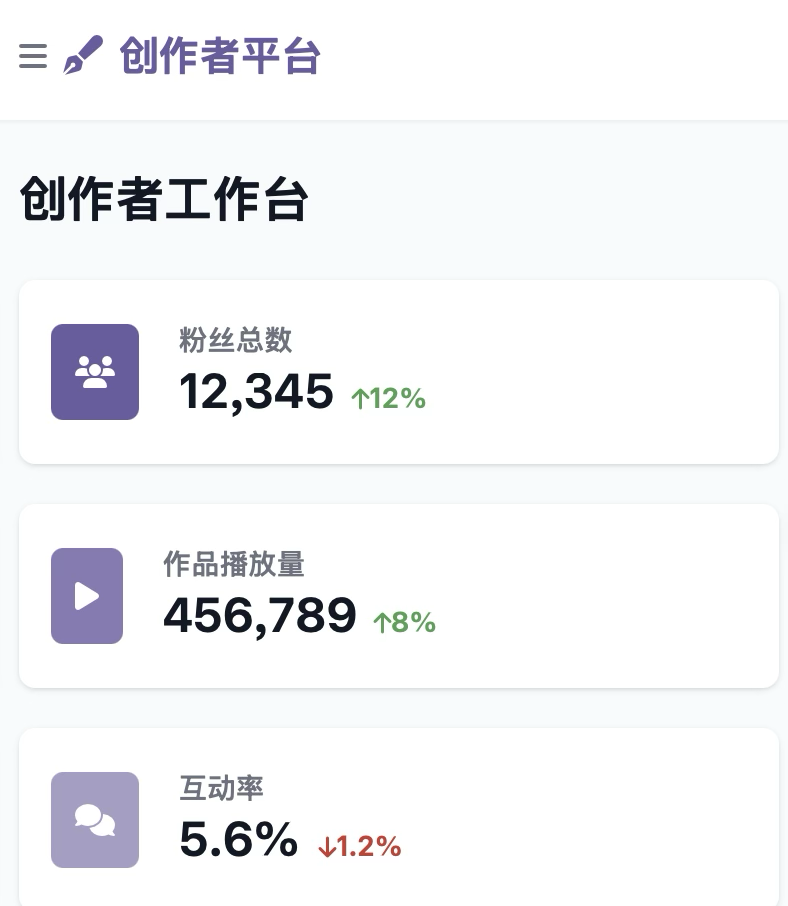 创作者平台